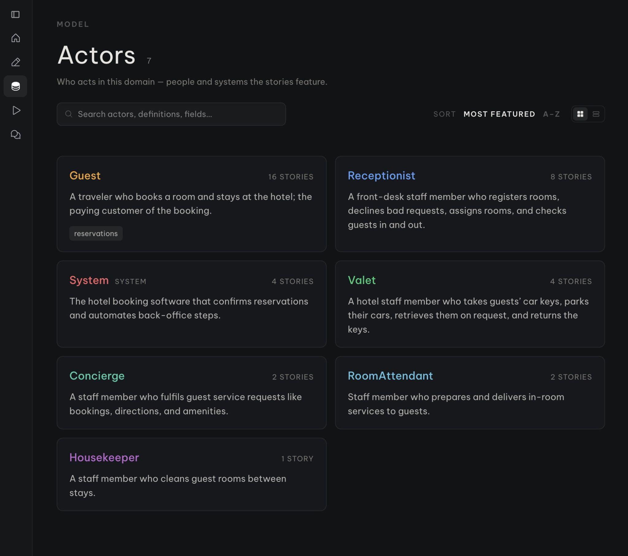 Actors extracted from business Stories